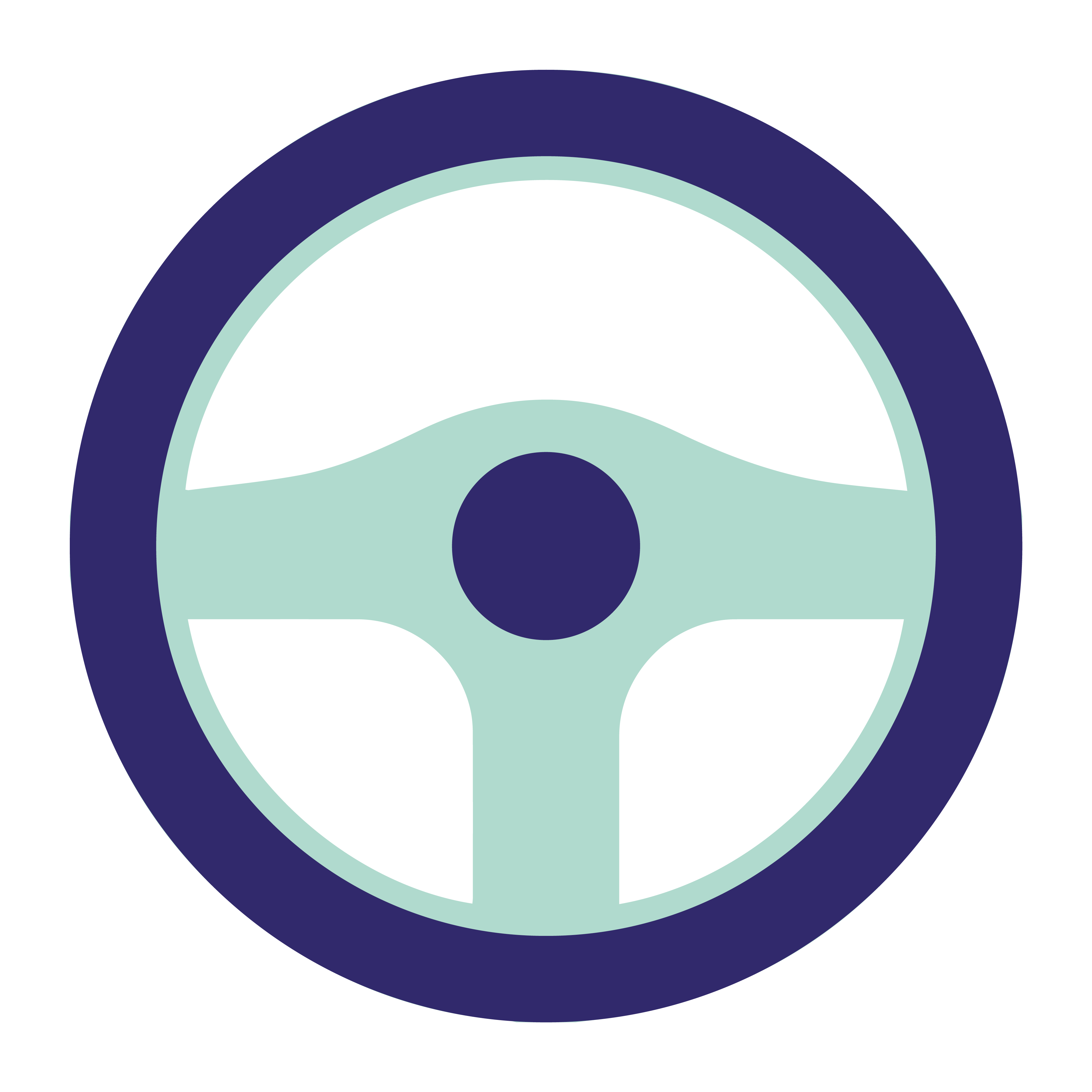 What's Driving Us?