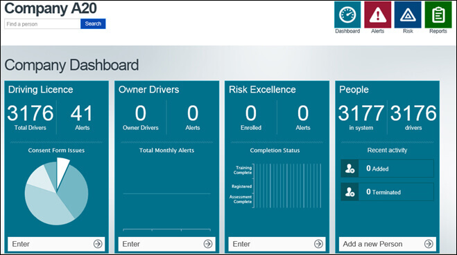 Company A20 image from Licence Bureau's Compliance managed portal