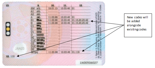 new driving licence adaptation codes from 2016