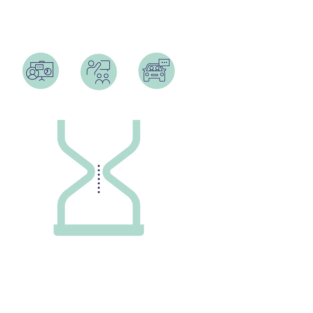 2 million hours of driver training