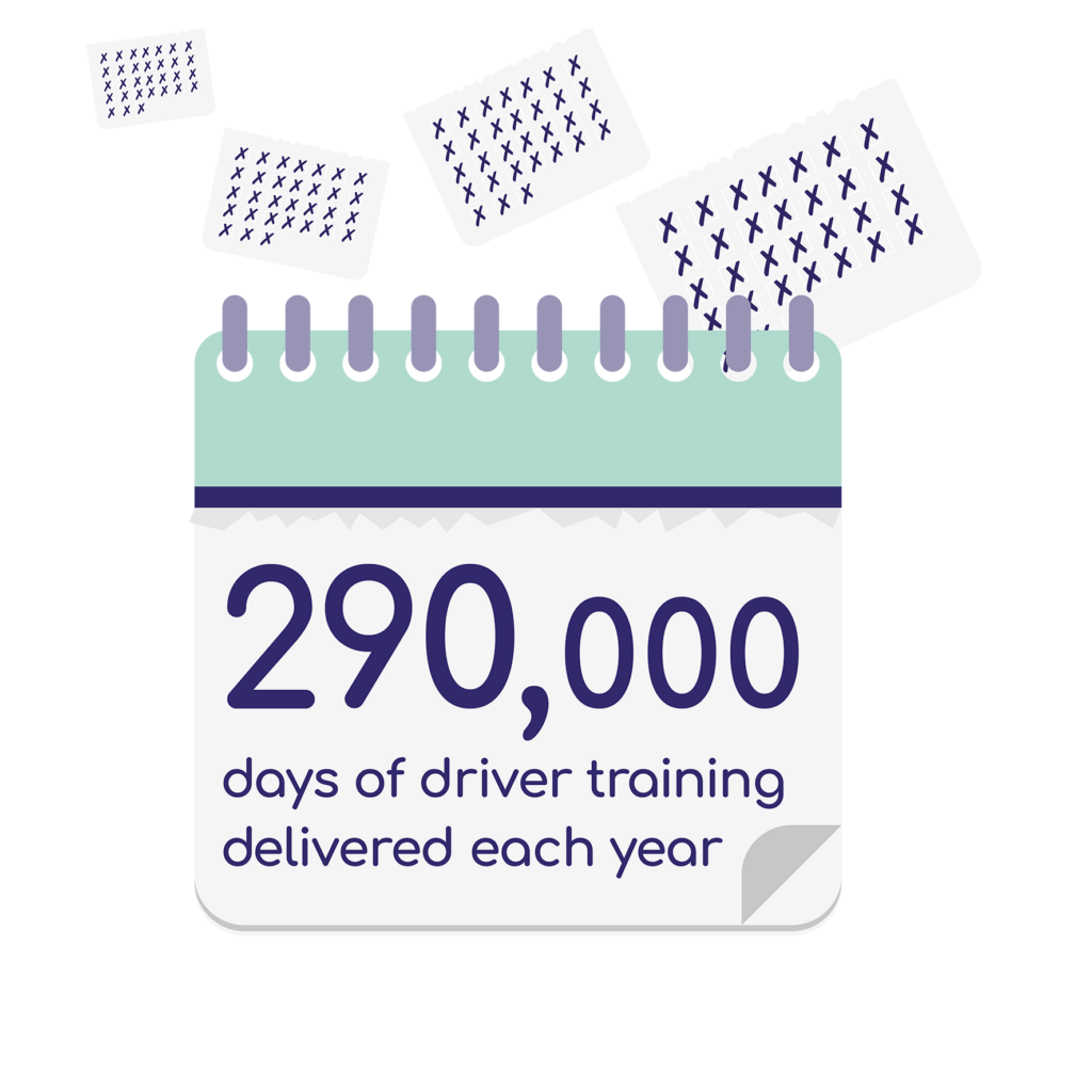 FTA Van Excellence Recognised Partner TTC Group