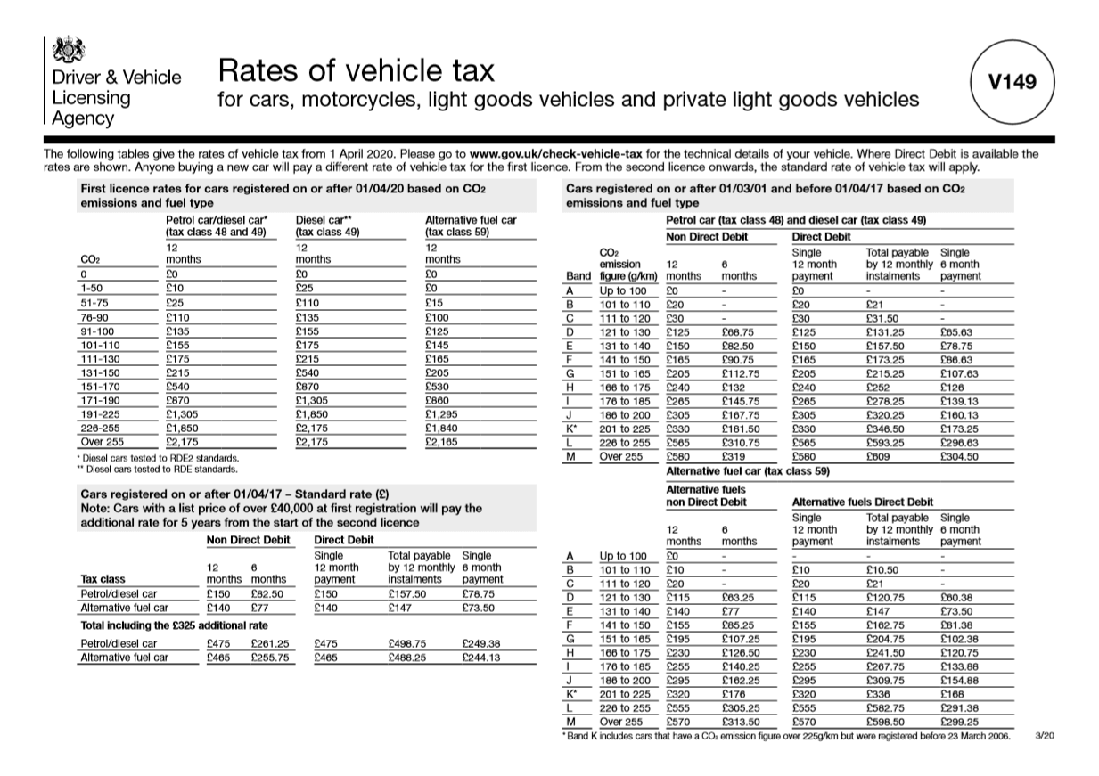 DVLA Rates of Vehicle Tax V149