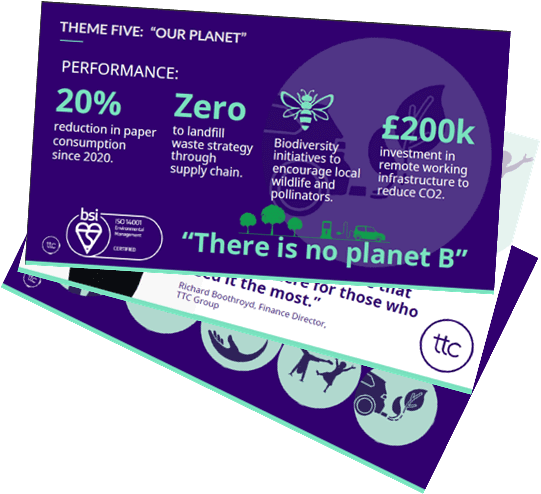 ESG annual report 2022 thumbnails