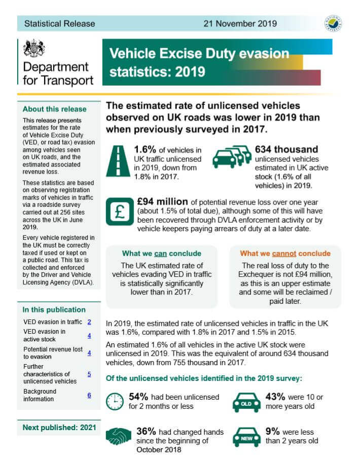 Dept for Transport statistical release Nov 2019