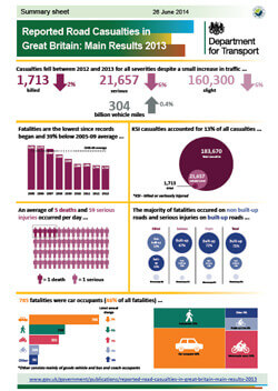 DfT Reported road casualties comparison 2013