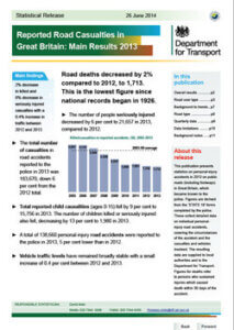 road-casualties-2013