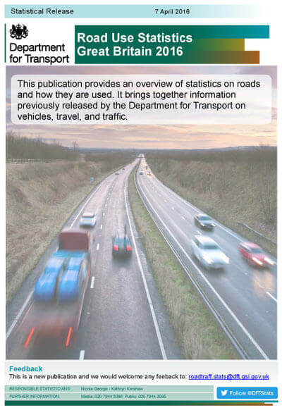 Road Use Statistics Great Britain 2016