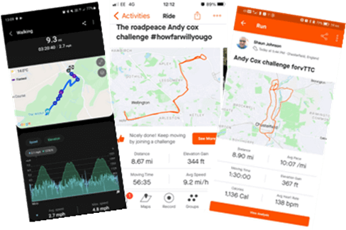 Andy Cox challenge routes